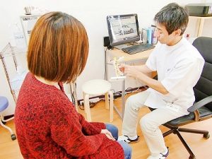 頚椎ヘルニア症状説明画像