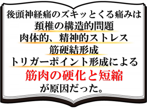 後頭神経痛の原因